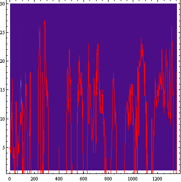 Basic September replicates 2013_4.gif